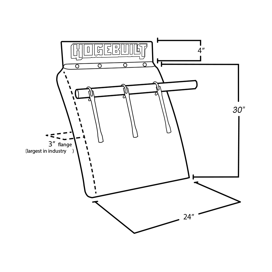 U-Bolt Style Quarter Fender Kit