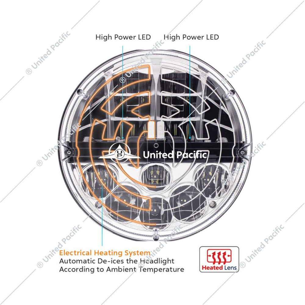 ULTRALIT - Heated 7" LED Headlight With Polycarbonate Lens & Housing