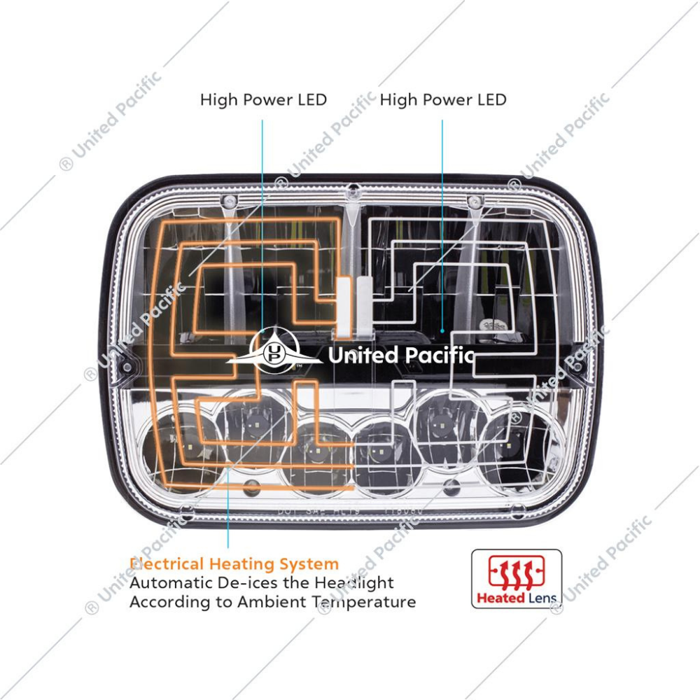 ULTRALIT - Heated 5&quot; X 7&quot; LED Headlight With Polycarbonate Lens &amp; Housing
